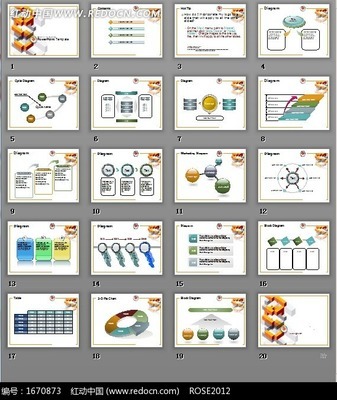 企業(yè)營銷方案PPT模版設(shè)計(jì) 助力專業(yè)營銷策劃與形象構(gòu)建